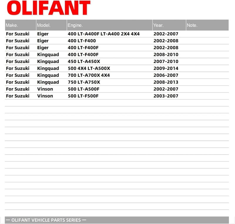 OLIFANT Voltage Regulator Rectifier for Suzuki Eiger 400/Kingquad 400 450 500 700 750/Vinson 500 - Image 2